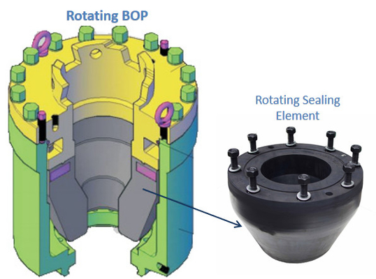 API 16A Blowout Preventer Equipment Rotating BOP Rubber Core